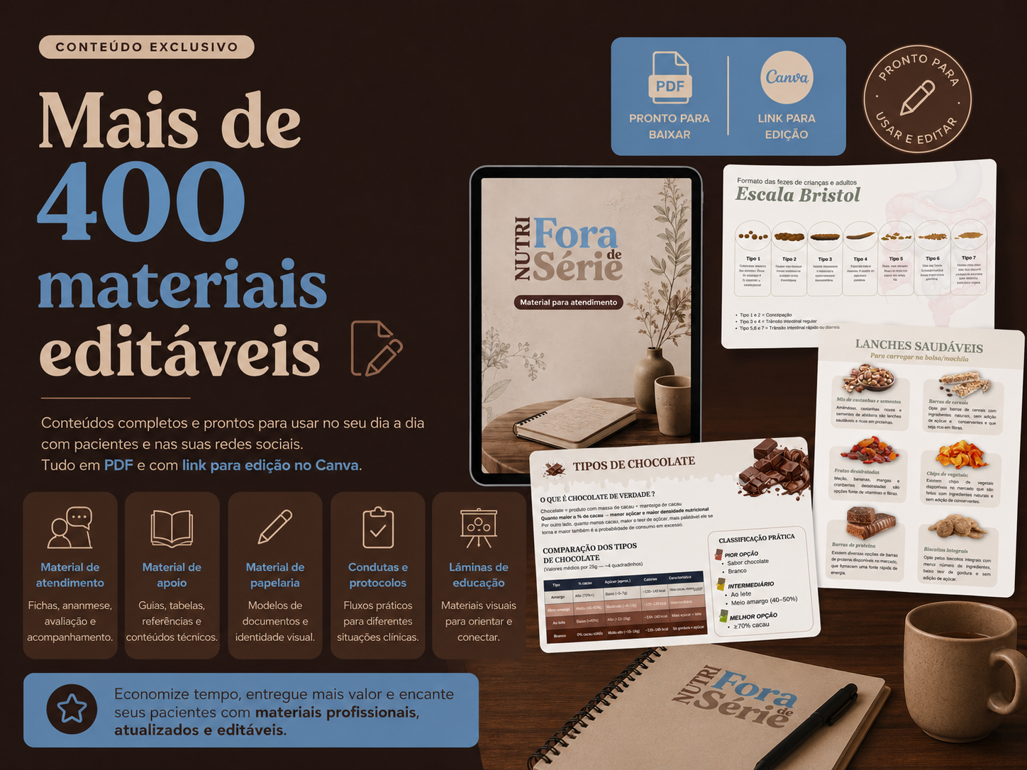 +400 Materiais Prontos e Editáveis